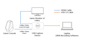 magewell hd usb hd capture device